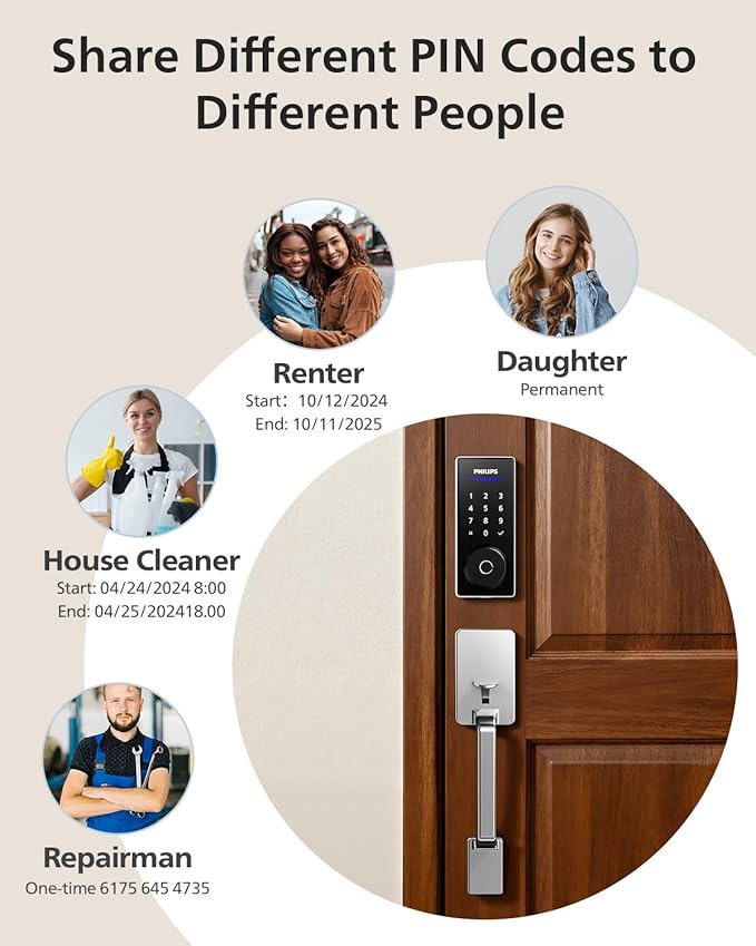 Philips Wi-Fi Smart Lock with Handle, Keyless Entry Keypad Door Lock with Handle, Front Door Deadbolt Set with WiFi Gateway, App Control, Fingerprint Unlock, PIN Code Unlock, Auto Locking