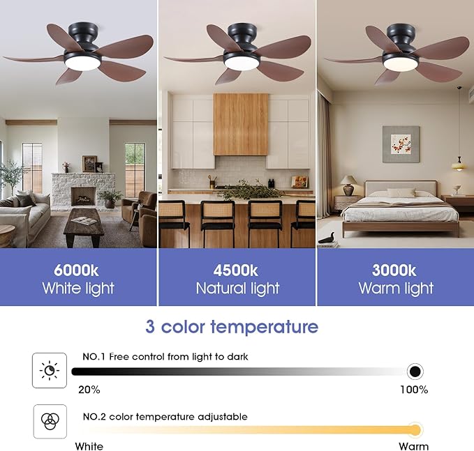 36 Inch Modern Ceiling Fans with Lights, Small Flush Mount Ceiling Fan with Light and Remote/APP Control, 5 Reversible 6 Speeds Curved Blades, 3 CCT Dimmable Lights for Kids Room, Brown
