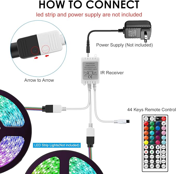 RGBZONE 4PIN RGB LED Controller, 2 Ports Low Voltage LED Controller, 44-Keys Wireless IR Remote Control, DC12V-24V 5050 2835 3528 LED Strip Lights