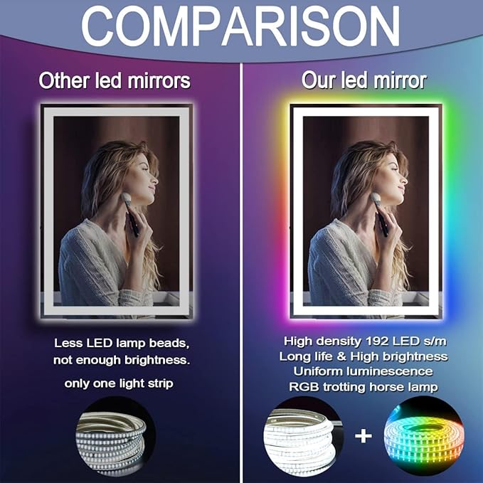 36 x 24 Inch Square LED Bathroom Mirror with Front Lights 3 Color + Rainbow RGB Backlit Light up Mirror for Bathroom Wall Mounted Lighted Vanity Mirror Anti Fog RGB 36x24 Smart Lighted Mirror