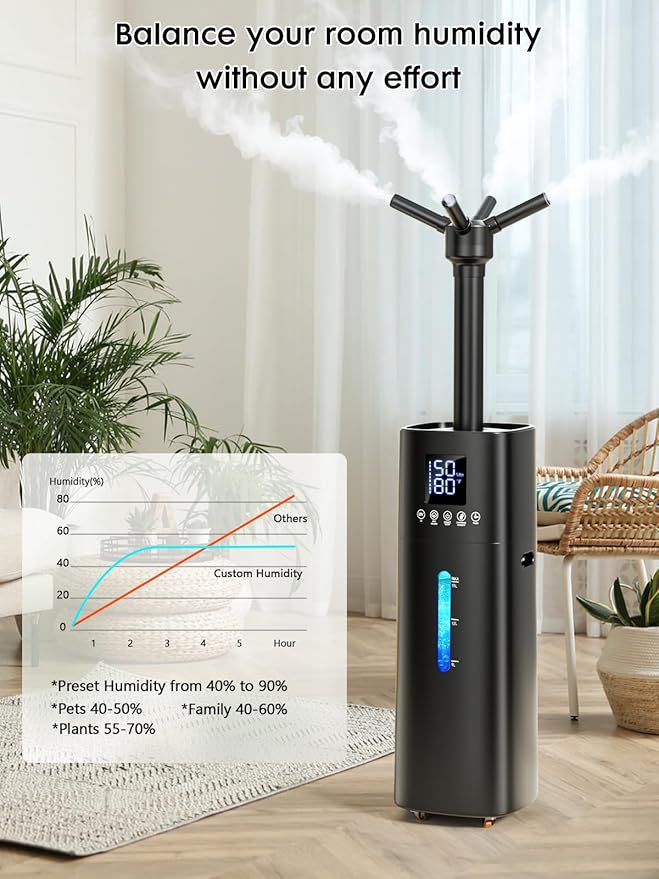 15L/4Gal Humidifier Large Room, 600mL/h Misting, 1200ft² Coverage, Auto Humidity Control, 72H Runtime, Top Fill, Aroma Diffuser, Sleep Mode, 12H Timer, Auto Shutoff Protection