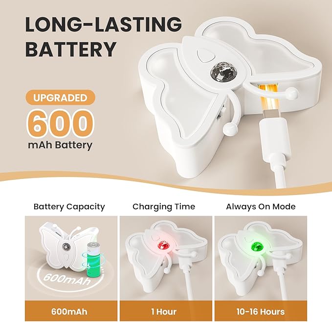 LOFTEK Rechargeable Motion Sensor Light, RGB Color Change & Dimmable Night Light, Cute Butterfly Light for Kids' Bedroom, Bathroom, Hallway, Tent & Stairs - Halloween Decor & Gift, Black of 4