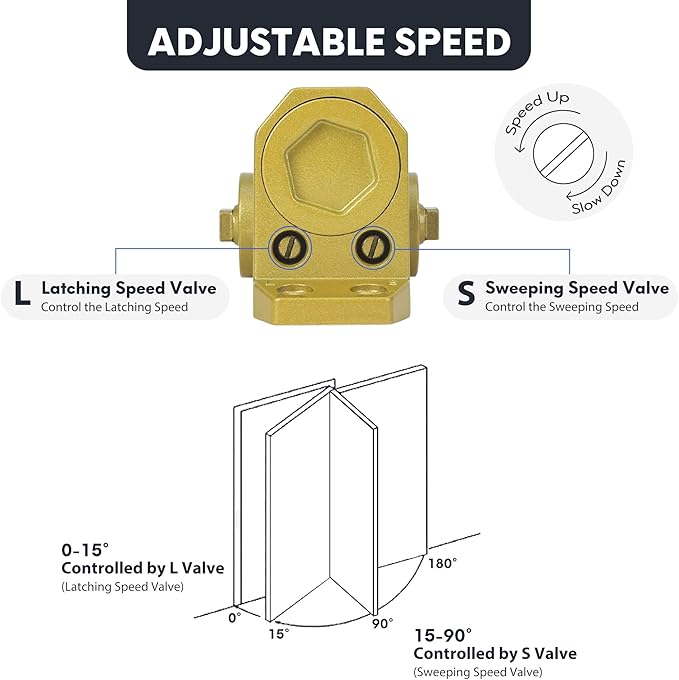 SOPHIA Automatic Door Closer Commercial, Auto Door Closer for Home Size 3 DK500, 3H Fire-Rated Hydraulic Door Closer Residential & Life Size Fitting Template, UL Listed, ANSI Grade 3, Brass