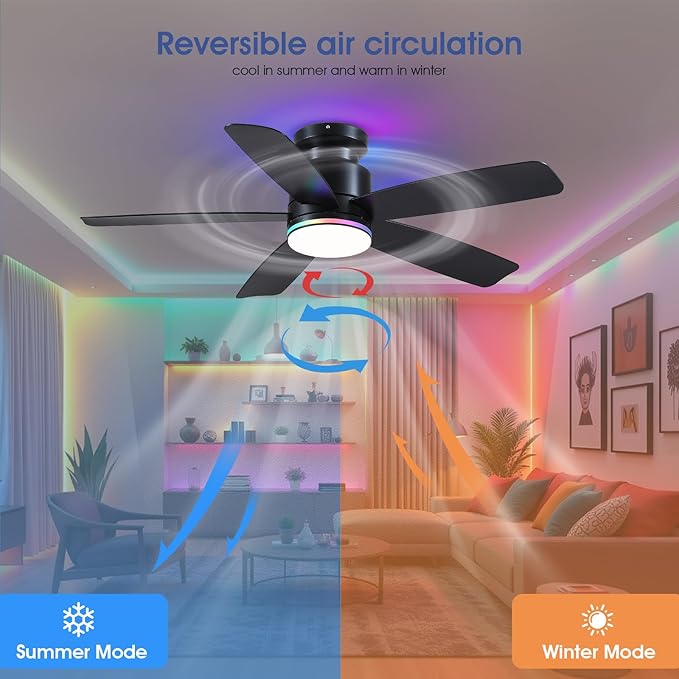 46 Inch Black Flush Mount Ceiling Fans with Lights, 5 Blades Reversible, 6-Speed 2H Timer, RGB & 3 CCT Dimmable, Remote & APP Control for Bedroom Kidsroom