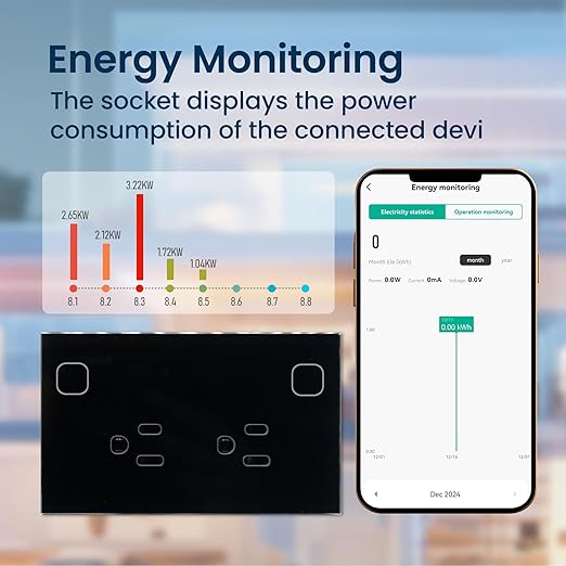WiFi Smart Wall Outlet, Outlet Compatible with Alexa and Google Home, Smart Tuya Socket with Energy Monitoring and Timer, Dual Sockets2.4GHz WiFi Only, Black 1 Pack