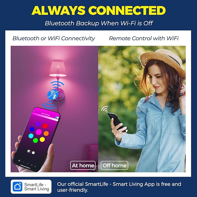 Lightinginside E12 Smart Light Bulbs 60W Equiv., Work with Alexa/Google Home/SmartLife, 500LM 6W RGBCW Candle Candelabra LED Light Bulbs, No Hub Required, 2.4G WiFi Bluetooth Bulb, ETL Listed, 4PCS