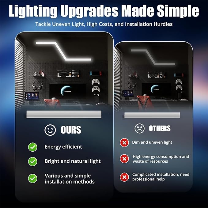 Garage LED Lights, 24W 6500K Higher Brightness Hex Garage Lights, Plug and Play, Lightweight DIY Assembly Hexagonal Light for Car Detailing Auto Beauty Shop Decor