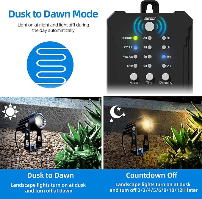 All-in-One Low Voltage Landscape Lighting, Dusk to Dawn Transformer Timer, Waterproof Spotlights, Dimmable LED Outdoor Landscaping Lights Kit for Yard Backyard Tree House 24V (8 pack warm white)