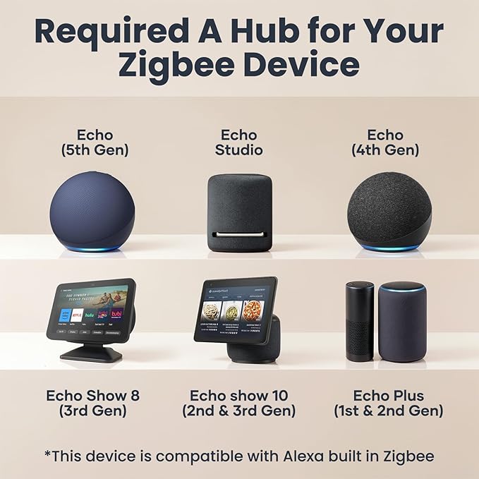 2 Pack Zigbee Door Sensor, Mini Smart Contact Sensors for Doors, Home Automation, Compatible with SmartThings, Alexa, Home Assistant, Hubitat, Aeotec and Homey (Zigbee Hub Required)
