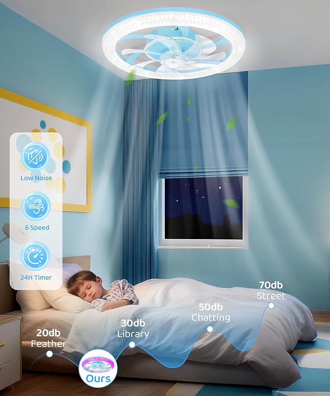 2 in 1 Wifi RGB-LED 20” Ceiling Fans with Lights and Remote, 3000-6500K Dimmable Flush Mount Smart Low Profile Ceiling Fan with Lights, Bluetooth Bladeless Fans with APP, for Bedroom, Blue