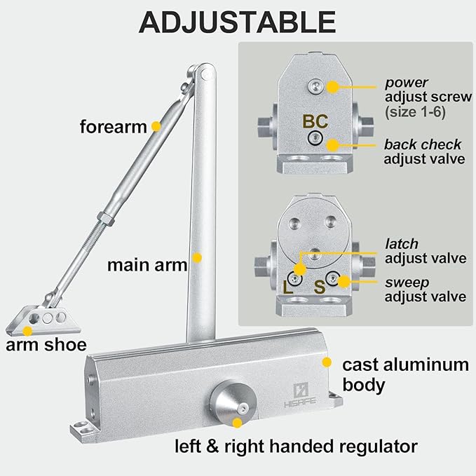 Grade 1 Commercial Door Closer, Heavy Duty Hydraulic Automatic Closer, Cast Aluminum, Self-Closing, Adjustable Size 1-6, UL Listed, ADA Compliant, 3 Mount Types, DC-5