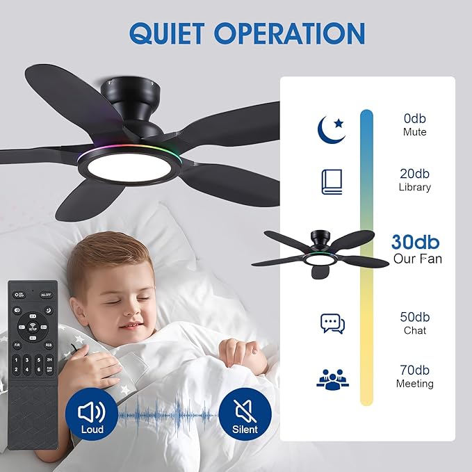 Ceiling Fans with Lights and Remote/APP Control, 52 inch Low Profile Ceiling Fans with Dimmable White + RGB Ring Lights, 6 Speeds 5 Curved Blades for Kids Room Bedroom Bar, Black