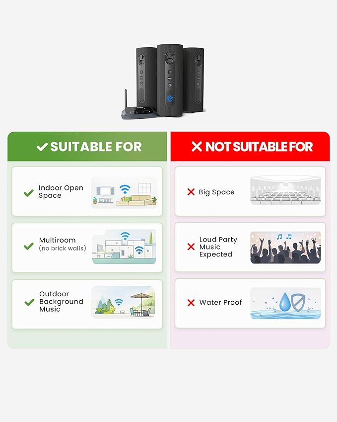 Avantree Harmony A1 – Auracast Multi-Room Wireless Speaker with 100 m Coverage, 3 EQ Stereo Sound, Expandable System, Easy Setup, Bluetooth/Opt/AUX Input for Music, Parties & House Gatherings