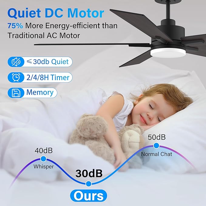 52” Smart Ceiling Fan with Lights Remote,Ultra Silent DC Motor,Control via Alexa Google Voice App Wifi,Outdoor Indoor Modern Ceiling Fans for Bedroom Patio Porch,Dimmable,Black Walnut Brown