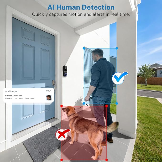 1080P Wireless Home Security Doorbell Camera with Receiver，AI Human Detection，Real-Time Alerts，2-Way Audio，Battery Powered，Night Vision，Cloud Storage, 2.4Ghz Wi-Fi