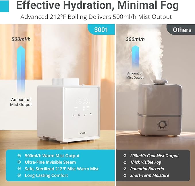 Stainless Steel Humidifier, 3L Warm Mist Humidifier, Easy Clean with Warm Steam Humidifier, Healthy Air Mist Humidifiers for Bedroom Living Room, with Sleep Mode and Auto-off Setting