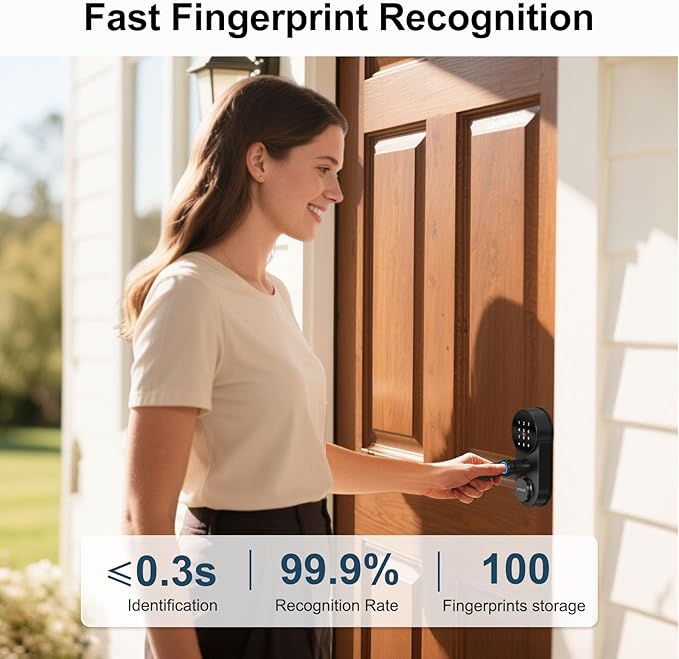 Smart WiFi Door Lock with Handle: SMONET Keyless Entry Lock with Fingerprint for Front Door Anti-peep Keypad Compatible with Alexa