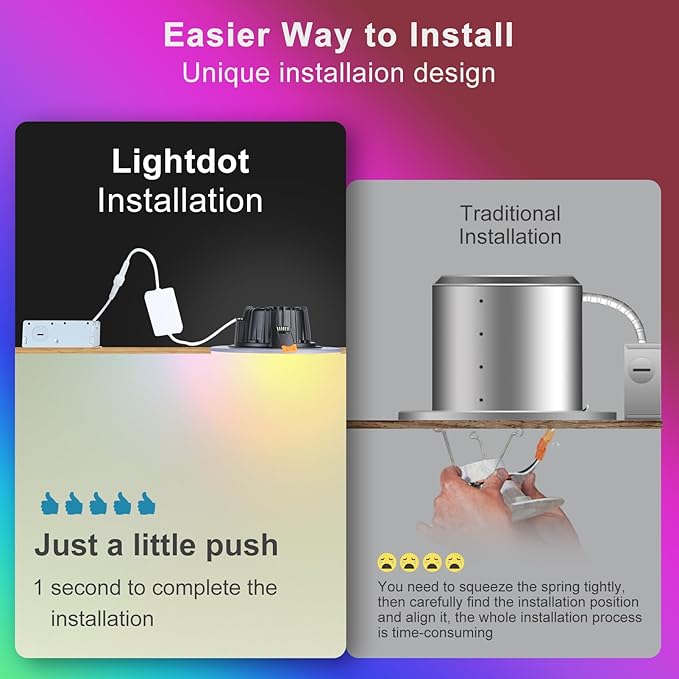 Lightdot 6 Inch Smart Recessed Lighting, 36° Spotlight + RGB Halo Ring, Dual-Zone Control, Full Metal RGBWW Color Changing LED Canless Downlight with Junction Box, Remote&App, 100-277V, 1Pack-ETL