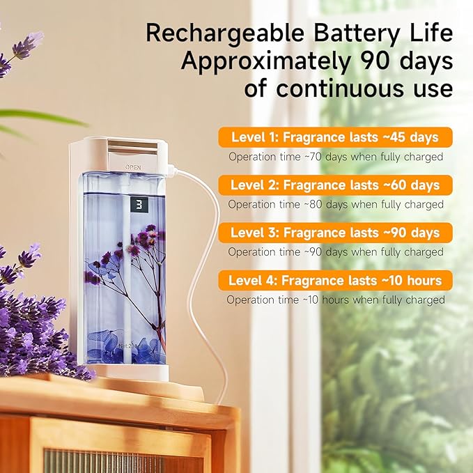 Smart Home Fragrance Diffuser - Waterless Aromatherapy Essential Oil Diffuser & Cordless Air Freshener for Home, Office, Bedroom, Bathroom | 4 Timer Modes, 2 Oils & Preserved Flowers Included