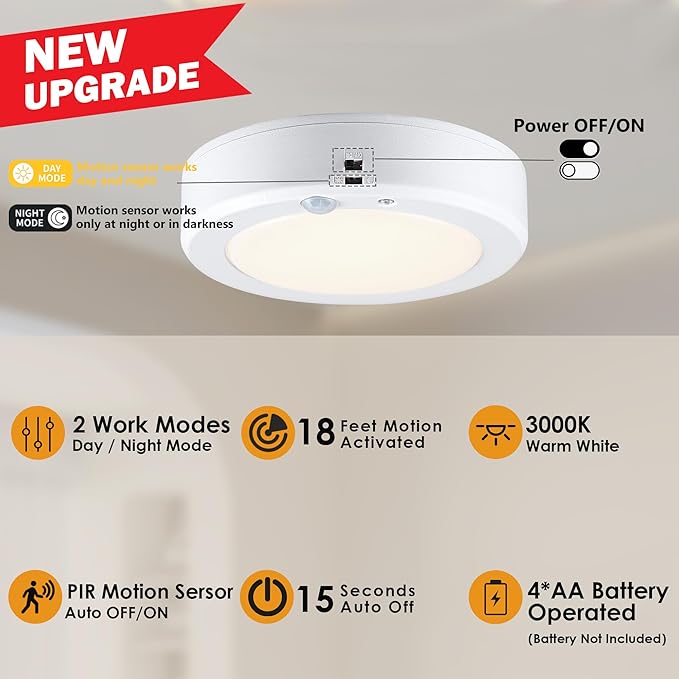 LIT-PaTH Battery Operated Motion Sensor LED Ceiling Light, 3000K 140 Lumens Battery Powered Closet Light, 6.1inch Wireless Motion Ceiling Lamp for Hallway Laundry Stair, 1-Pack (Battery Not Included)