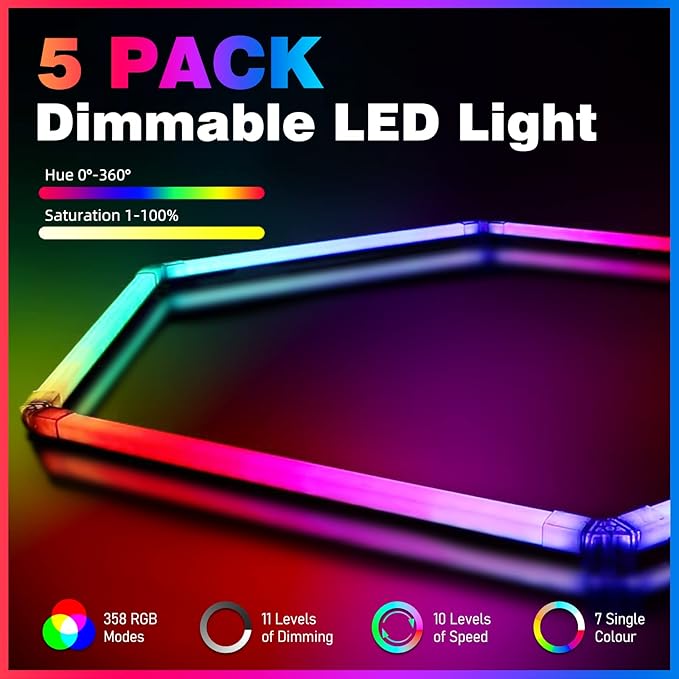 24 Pack Remote Hexagon Lights,RGB Garage LED Panel Light,358 Modes,IP54,LED Ceiling Lights for Party,Gaming