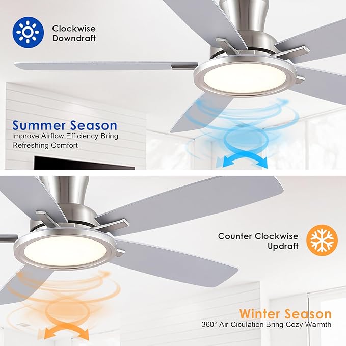 52“ Ceiling Fan with Lights and Remote/APP - Flush Mount Low Profile Ceiling Fan Light with 3CCT Dimmable, 6 Speeds Reversible, Modern Fan Light Fixture for Indoor, Covered Patios, Nickel