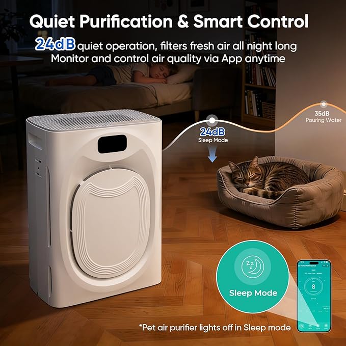 Pet Air Purifiers for Home Large Room Up to 2500 Ft², H13 HEPA & Washable Double-Sided Filter, Air Purifier for Pet Hair Dander Odor Smoke Dust, Smart WiFi, PM2.5 Air Quality Monitor, Auto Mode