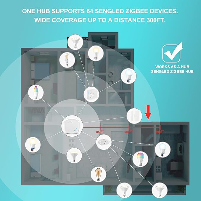 Sengled Use Products, Compatible with Alexa and Google Assistant