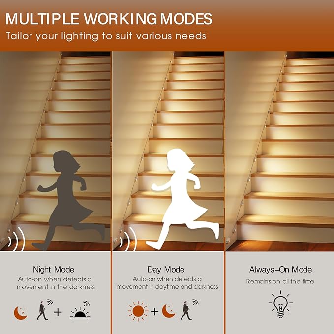 Upgraded Smart Stair Lights Motion Sensor Indoor, Plug-in Stairway Lights Indoor Hallway Baseboard Lighting with Cascading Effect, Dimmable, 3000K-6000K (16 Stairs)