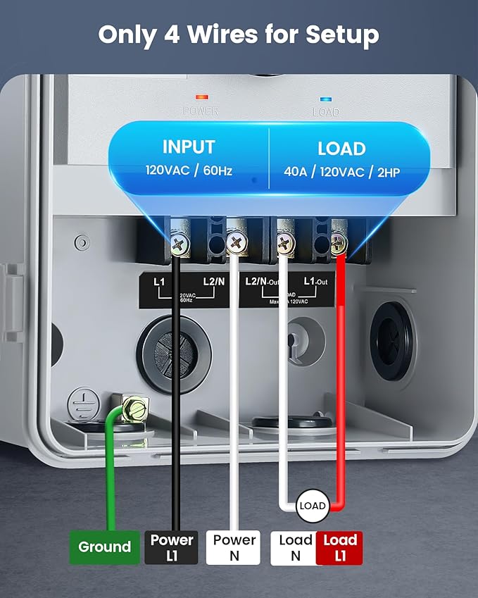 SURAIELEC WiFi Pool Timer, 40 AMP 120V 2HP, Heavy Duty Outdoor Indoor Smart Timer for Pool Pump, Spa, Pool Light, Water Pump, 120 Volt Pool Equipment Controller for Up to 2HP Devices