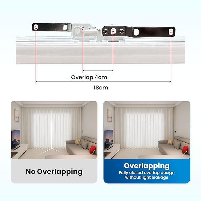 Osprey.Life Smart Motorized Curtain Track, 71-130in, No-Cut Adjustable Electric Rail, ~33dB Quiet Motor, Remote & App Control, Alexa, Google Assistant & Siri, Ceiling/Wall Mount (Center Opening)