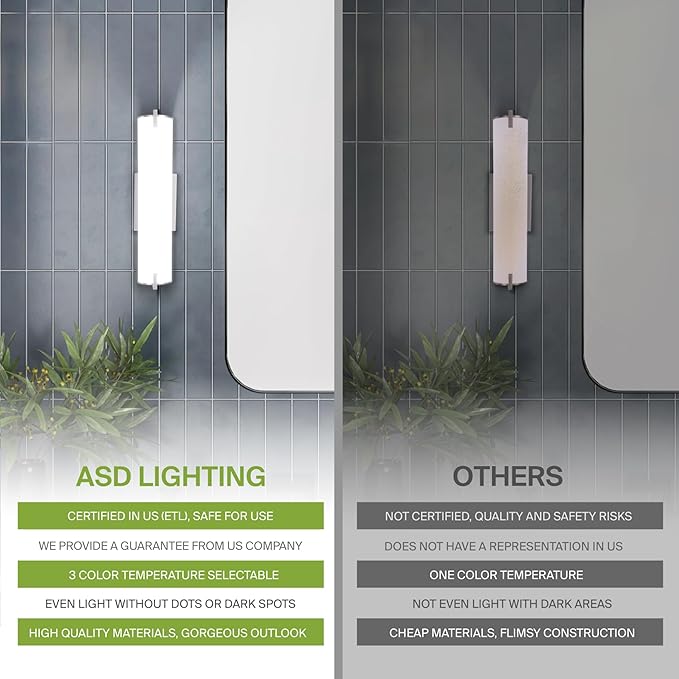 ASD LED 24" Vanity Wall Mount Light Fixture, Linear Bathroom Lighting Bar | 3CCT, Dimmable, Energy Star, ETL Listed | 25W 1950LM 3000-5000K 120V | Long Tube Bath Sconce Over Mirror | Nickel, 4 Pack
