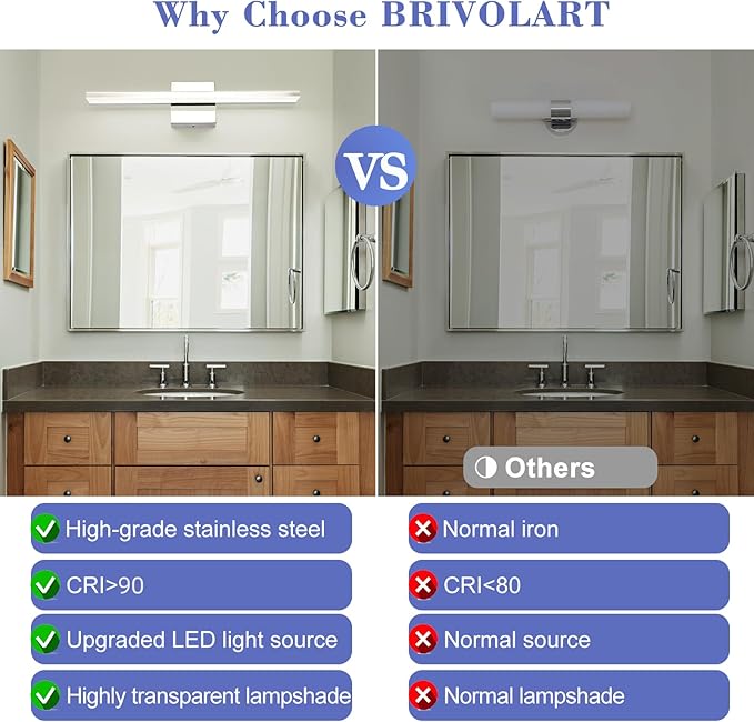 LED Vanity Light Bar 20 Inch Bathroom Light Fixtures 12W Over Mirror Lighting Chrome Vanity Lights Fixtures Modern Bathrooms Lamps Acrylic Bath Wall Light Fixtures