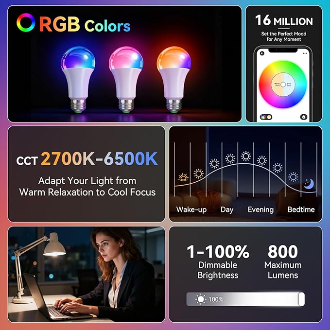 Auxmir Smart Light Bulbs, RGB+CCT Color Changing LED Light Bulbs Work with Alexa & Google Home, Multiple Scene and Music Sync Light Bulb, A19 9W 800LM, WiFi Bluetooth 2.4GHz No Hub Required, 2-Pack