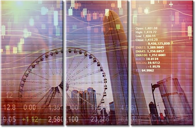 TUMOVO Stock Market on Display Canvas Paintings Wall Art for Living Room 3 Piece Urban Background Artwork Wall Decor Living Room Stock Market Picture Print on Canvas Framed Ready to Hang (60" Wx40 H)