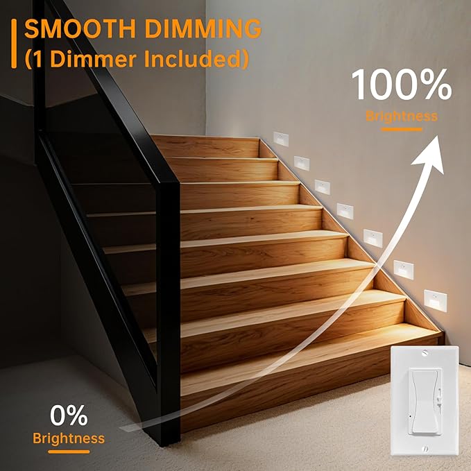 LED Step Lights Indoor Motion Sensor, 4W 300LM 0%-100% Stepless Dimmable 120V Hardwired Stair Lights Outdoor, IP65 Waterproof, 5CCT Staircase Lighting, 2700K/3000K/4000K/5000K/6500K, ETL, 4 Pack