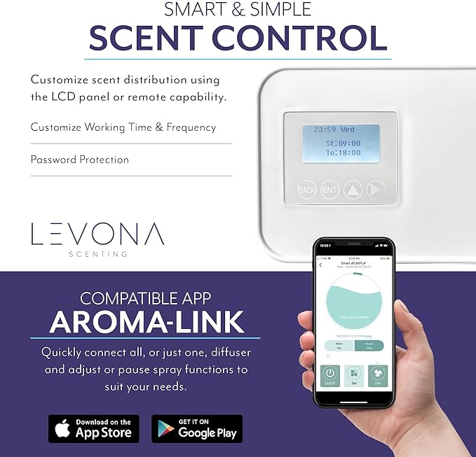 Levona Scent Lavanda 2000 HVAC Diffuser – Whole House Aroma Diffuser & Fragrance Air Freshener Machine for Home, Office & Hotel – Smart App Controlled – Covers up to 6000 SQFT (Scent Not Included)