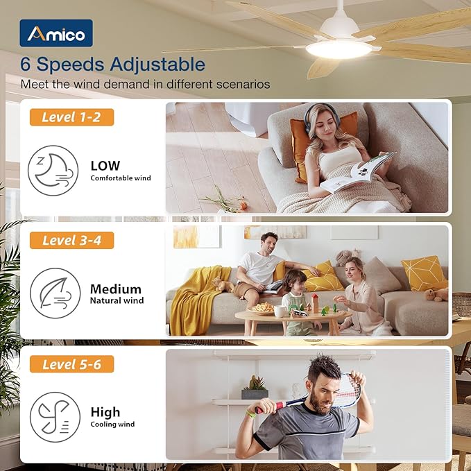 Amico Ceiling Fans with Lights, 60 inch Smart Ceiling Fan with Remote/APP/Alexa Control, Reversible, 5 Blades, 6 Speeds, 3CCT, Dimmable, Noiseless, Wifi Ceiling Fan for Farmhouse, Bedroom, White