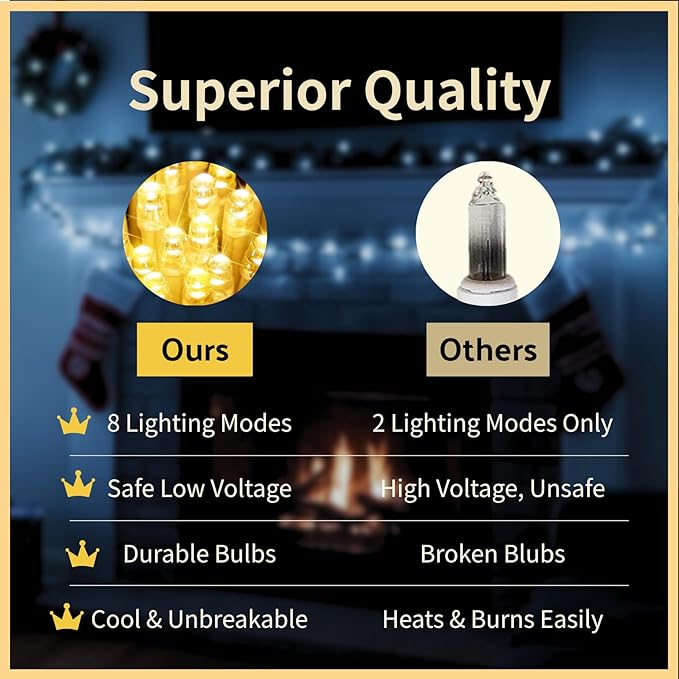 98FT 300LED Fairy Lights Clear Wire with Remote Control, 8 Modes String Lights with Timer Starry Twinkle Lights for Indoor Bedroom Party Christmas, Cold White