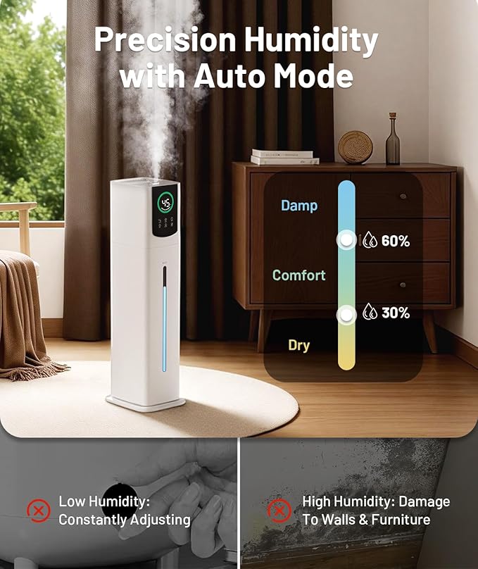 AreShark 2.4 Gal/9L Humidifier for Bedroom, Large Room 500ft², Cool Mist Air Humidifiers with 75H Runtime, Humidity Setting, Easy to Clean, Top Fill, 30dB Quiet, for Plants, Adults, Nursery, Kids