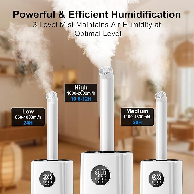 Uthfy 5.5Gal/21L Humidifier for Large Room 3000sq.ft, 2000ml/h Dual 360° Nozzles Ultrasonic Humidifiers for Bedroom, Remote/Touch Control,4 Atomizing Plates, Top Fill, 12H Timer