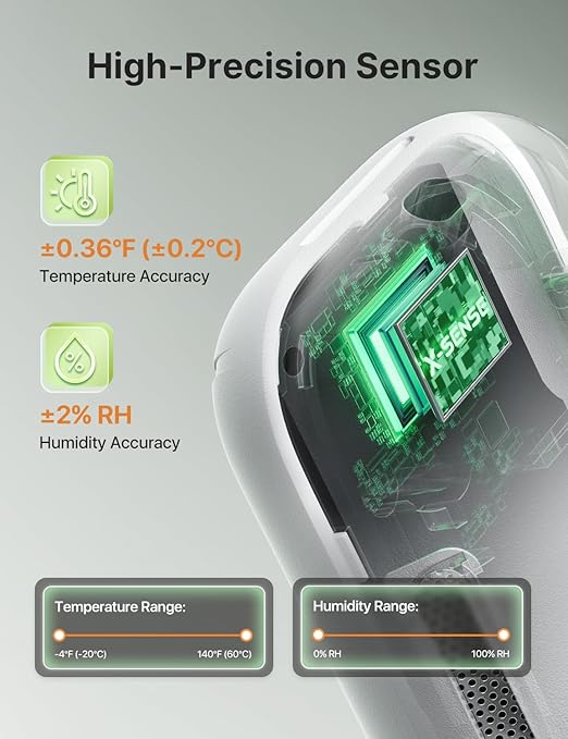 X-Sense Wi-Fi Temperature and Humidity Monitor, Indoor Humidity Meter with App Control, Temperature Sensor for House, Gardening, Free Data Storage Export, SBS50 Base Station Required (Not Included)