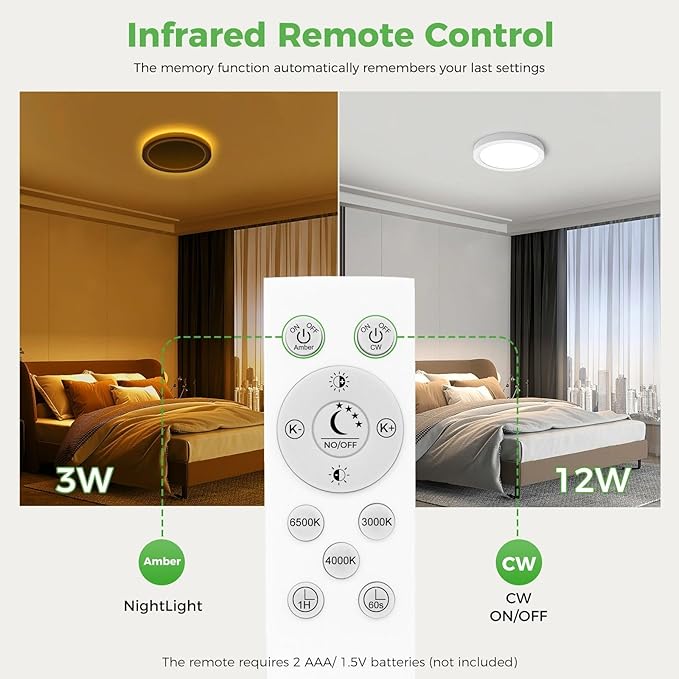 zemty 7 Inch LED Ceiling Light with Night Light 1800K, 3000K/4000K/6500K Dimmable Light Fixtures with Remote Control,12W 1200lm Flush Mount Ceiling Lamp for Bedroom LivingRoom Bathroom Kitchen-White