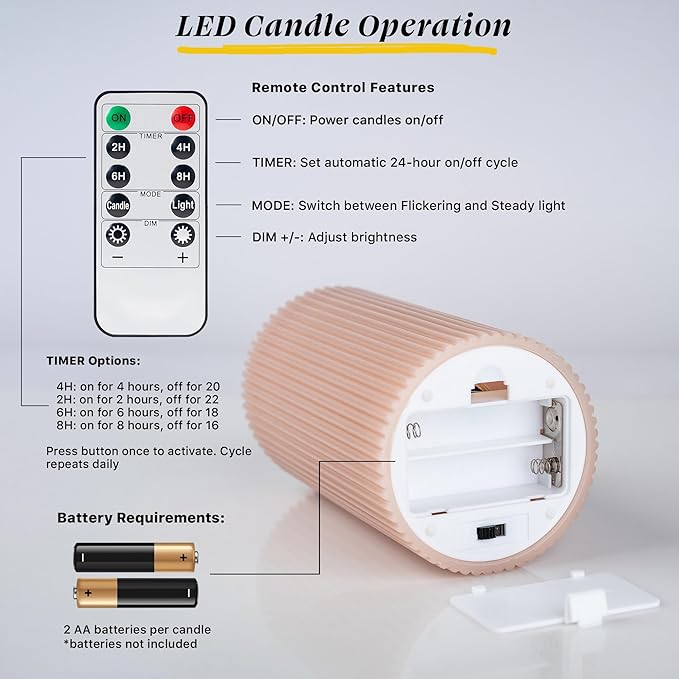 WYZworks Fluted Ribbed LED Pillar Candles, Blush Beige, with Realistic Reflective Melted-Wax Effect – Flickering Flame, Remote, Dimmable, Flameless, Battery Operated, Home & Wedding Decor (Set of 3)