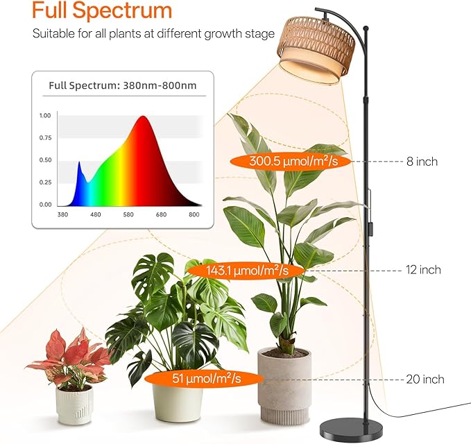 Bstrip 65-72.8 Inches Adjustable Grow Light for Indoor Plants, Boho Rattan & Fabric Shade Standing Grow Lamp, 25W 3000K Full Spectrum LED Plant Light with Auto On/Off Timer
