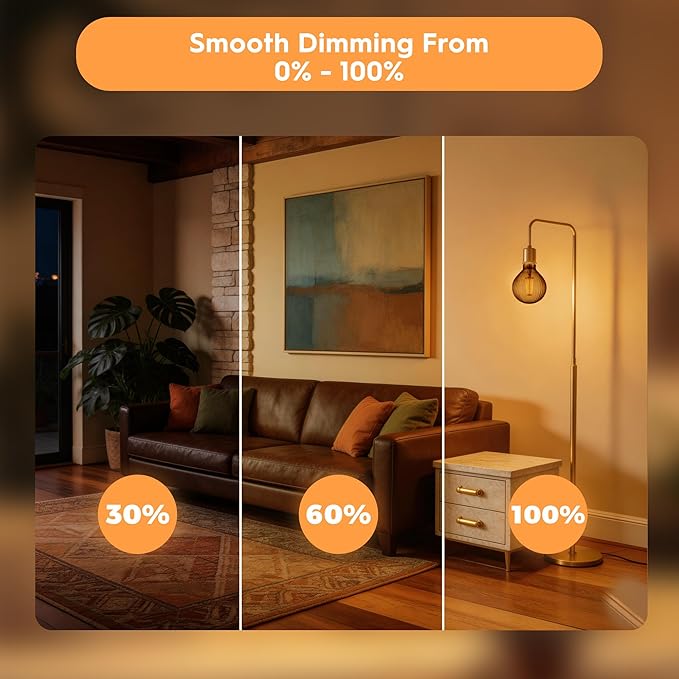 Vintage Edison LED Bulbs, Dimmable 4W Globe G125, 2200K Warm White Ambient Mood Lighting for Decoration, Squirrel Cage Filament, Smoke Striation Figure Glass LED Light Bulbs, E26 Base