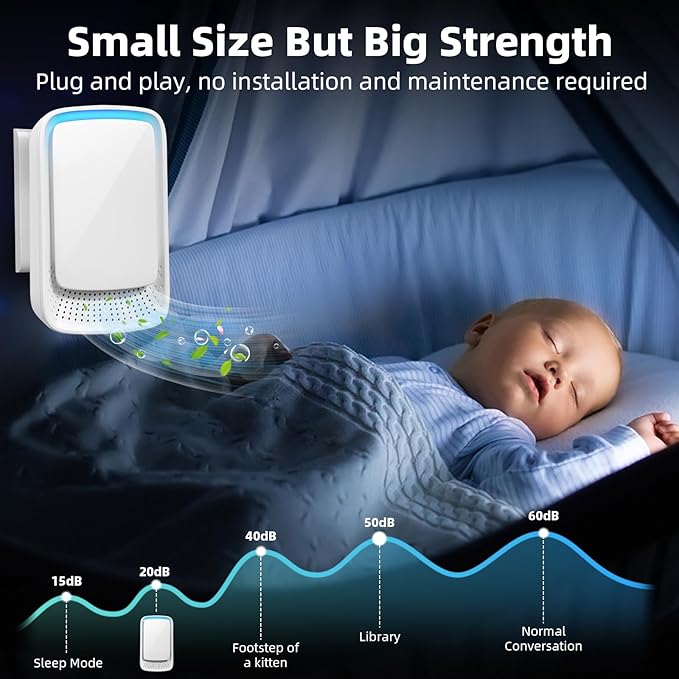 Air Ionizer Purifier for Home,4 Pack Negative Ion Air Purifier Plug in for Small Room, Bedroom Office Bathroom Basement,Quiet Working Portable Air Cleaner Freshener for Odor,Pets Smell