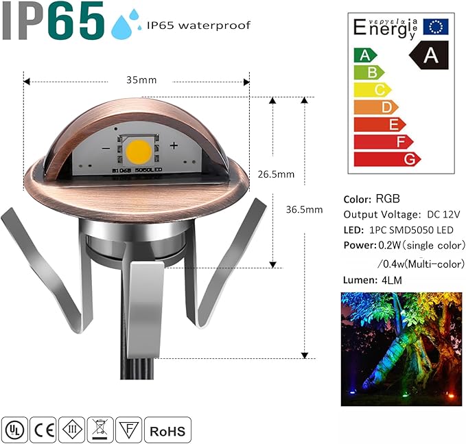 LED Stair Light Low Voltage Waterproof IP65 Outdoor F1.38 Wood 02W~0.4W Multicolored RGB Recessed LED Deck Lighting Yard Garden Patio Step Landscape Pathway Decor Lamp, Bronze (RGB, Pack of 20)