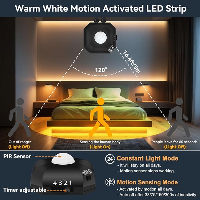 Motion Sensor Under Bed Lights, 9.8Ft Warm White LED Strip Lights Motion Activated Bed Light, USB Powered Motion Sensor LED Strip Night Lights for Bedside Bedroom Under Cabinet Stair Closet
