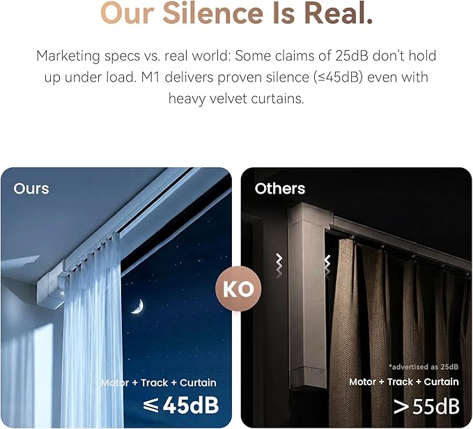 Remac M1 Motorized Curtain Track, Smart Ceiling Track System No Cutting, Adjustable Rail Works with Matter, Alexa, Apple HomeKit, Google, Wall/Ceiling Mount for Bedroom Living Room 66"-114"